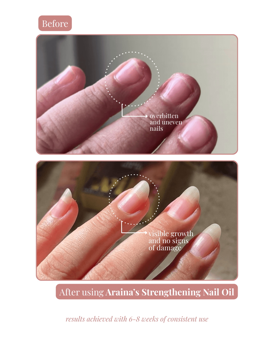 Strengthening Nail Oil (30ml)